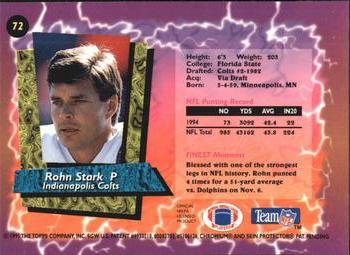 1995 Finest - Refractors #72 Rohn Stark Back