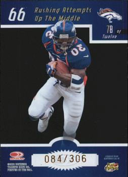 1999 Donruss Elite - Field of Vision #7b Terrell Davis Back