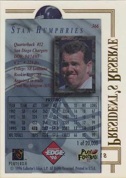 1996 Collector's Edge President's Reserve #366 Stan Humphries Back