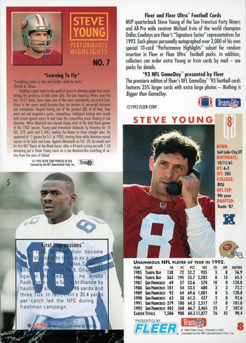 1994 Fleer Super Bowl XXVIII Promo Sheet #NNO Steve Young / Michael Irvin Back