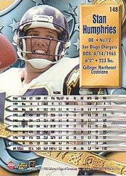 1998 Collector's Edge Supreme Season Review #148 Stan Humphries Back