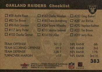 2001 Fleer Tradition #383 Oakland Raiders Team Leaders Back