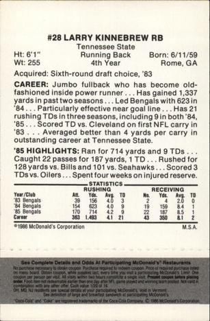 1986 McDonald's Cincinnati Bengals - Full Game Pieces - Week 2 Black/Gray Tab #NNO Larry Kinnebrew Back