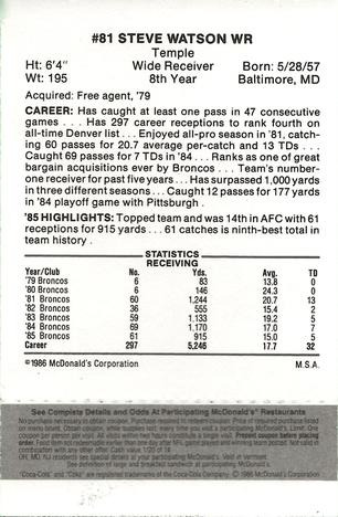 1986 McDonald's Denver Broncos - Full Game Pieces - Week 2 Black/Gray Tab #NNO Steve Watson Back