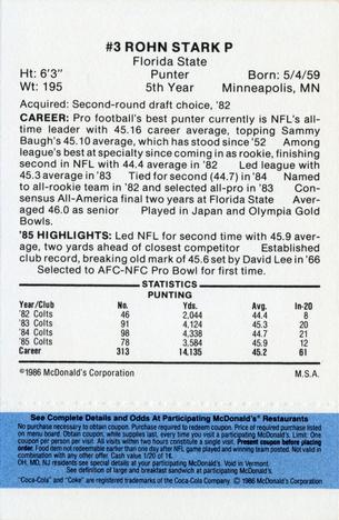 1986 McDonald's Indianapolis Colts - Full Game Pieces - Week 1 Blue Tab #NNO Rohn Stark Back