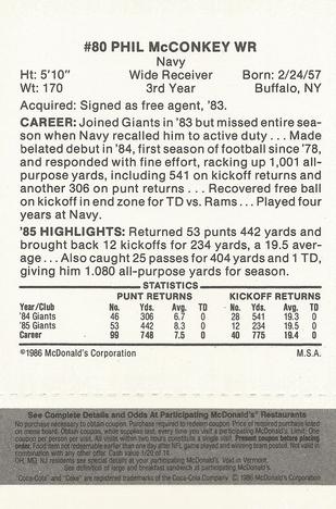 1986 McDonald's New York Giants - Full Game Pieces - Week 2 Black/Gray Tab #NNO Phil McConkey Back