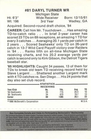 1986 McDonald's Seattle Seahawks - Full Game Pieces - Week 2 Black/Gray Tab #NNO Daryl Turner Back
