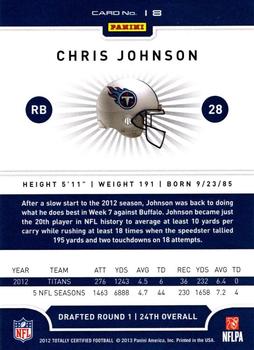 2012 Panini Totally Certified #18 Chris Johnson Back