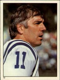 1981 Topps Stickers #12 Greg Landry Front