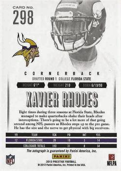 2013 Panini Prestige - Rookie Extra Points Red Signatures #298 Xavier Rhodes Back
