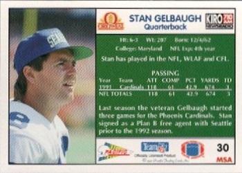 1992 Pacific Oroweat Seattle Seahawks #30 Stan Gelbaugh Back