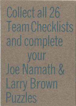 1973 Topps - Team Checklists #NNO Atlanta Falcons Back