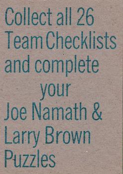 1973 Topps - Team Checklists #NNO Atlanta Falcons Back