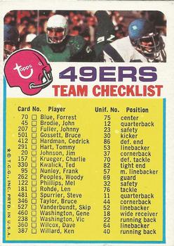 1973 Topps - Team Checklists #NNO San Francisco 49ers Front