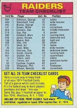 1974 Topps - Team Checklists #NNO Oakland Raiders Front