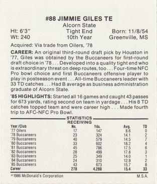1986 McDonald's Tampa Bay Buccaneers #NNO Jimmie Giles Back