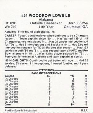 1986 McDonald's San Diego Chargers #NNO Woodrow Lowe Back