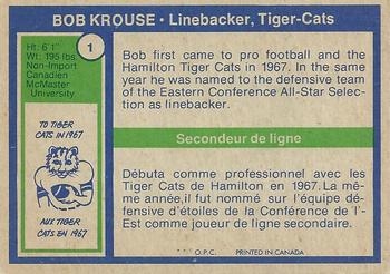 1972 O-Pee-Chee CFL #1 Bob Krouse Back