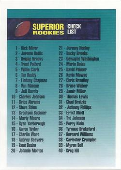 1994 Superior Rookies #80 Checklist Front