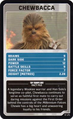 2022 Top Trumps Star Wars Episodes VII-IX #NNO Chewbacca Front
