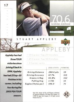 2002 Upper Deck - Silver #17 Stuart Appleby Back