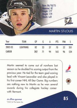 2003-04 In The Game Toronto Star #85 Martin St. Louis Back