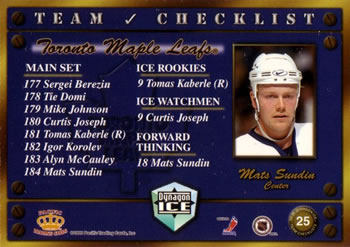 1998-99 Pacific Dynagon Ice - Team Checklists #25 Mats Sundin Back
