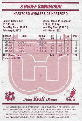 1993-94 Kraft - Kraft Dinner #NNO Geoff Sanderson Back