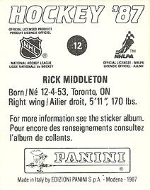 1987-88 Panini Stickers #12 Rick Middleton Back