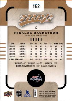 2015-16 Upper Deck MVP #152 Nicklas Backstrom Back