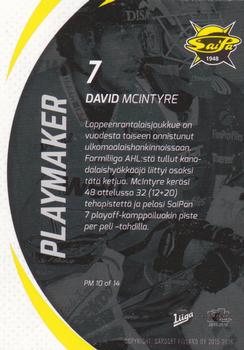 2015-16 Cardset Finland - Playmakers #PM10 David McIntyre Back