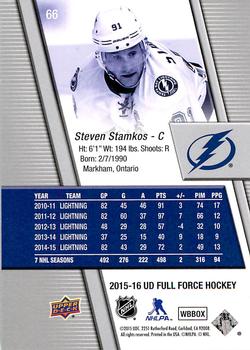 2015-16 Upper Deck Full Force #66 Steven Stamkos Back