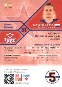 2012-13 Sereal KHL Basic Series #CSK-003 Rastislav Stana Back