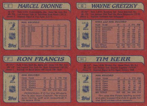 1985-86 Topps - Wax Box Bottom Panels #EFGH Marcel Dionne / Ron Francis / Wayne Gretzky / Tim Kerr Back
