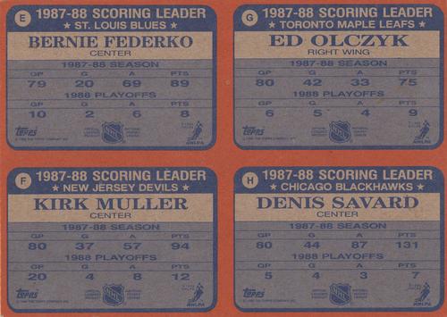 1988-89 Topps - Wax Box Bottom Panels #EFGH Bernie Federko / Kirk Muller / Ed Olczyk / Denis Savard Back