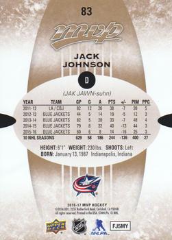 2016-17 Upper Deck MVP #83 Jack Johnson Back