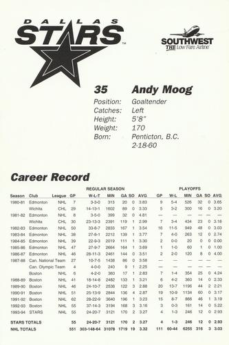 1994-95 Dallas Stars Postcards #NNO Andy Moog Back