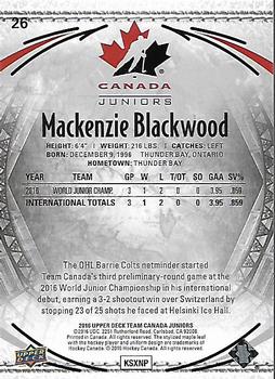 Barrie Colts goalie Mackenzie Blackwood set to start for Canada at World  Juniors. #WJC #OHL