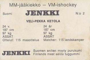 1972 Hellas/Jenkki MM-Jaakiekko (Finnish) #2 Veli-Pekka Ketola Back