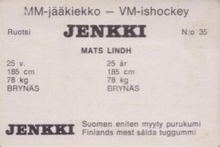 1972 Hellas/Jenkki MM-Jaakiekko (Finnish) #35 Mats Lindh Back