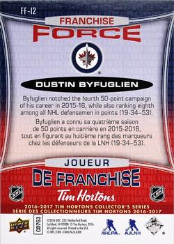 2016-17 Upper Deck Tim Hortons - Franchise Force 3D #FF-12 Dustin Byfuglien Back