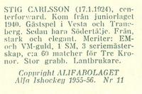 1955-56 Alfa Ishockey (Swedish) #11 Stig Carlsson Back