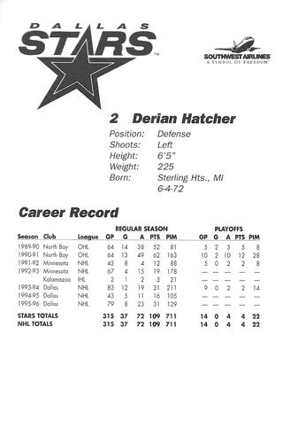 1996-97 Southwest Airlines Dallas Stars Postcards #NNO Derian Hatcher Back