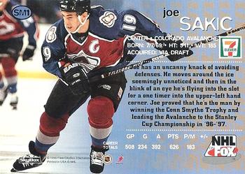 1996 SkyBox SkyMotion 7-Eleven NHL on FOX #SM1 Joe Sakic Back