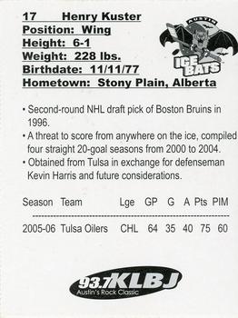 2006-07 Austin Ice Bats (CHL) #A-08 Henry Kuster Back