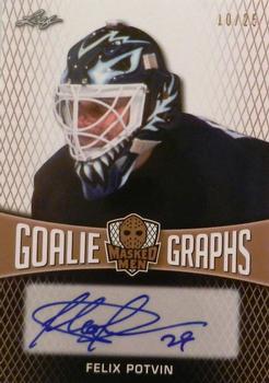 2017 Leaf Masked Men - Goalie Graphs #GGR-FP1 Felix Potvin Front