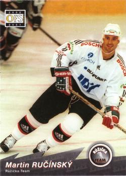 2000-01 Czech OFS #410 Martin Rucinsky Front