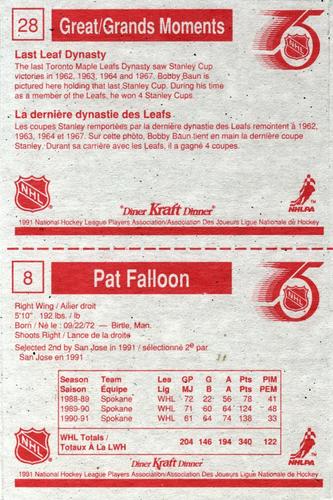 1991-92 Kraft - Panels #8 / 28 Pat Falloon / Bob Baun Back