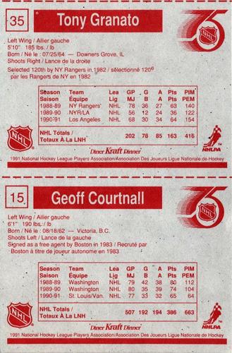 1991-92 Kraft - Panels #15 / 35 Geoff Courtnall / Tony Granato Back