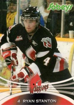 2008-09 Sobeys Moose Jaw Warriors (WHL) #23 Ryan Stanton Front